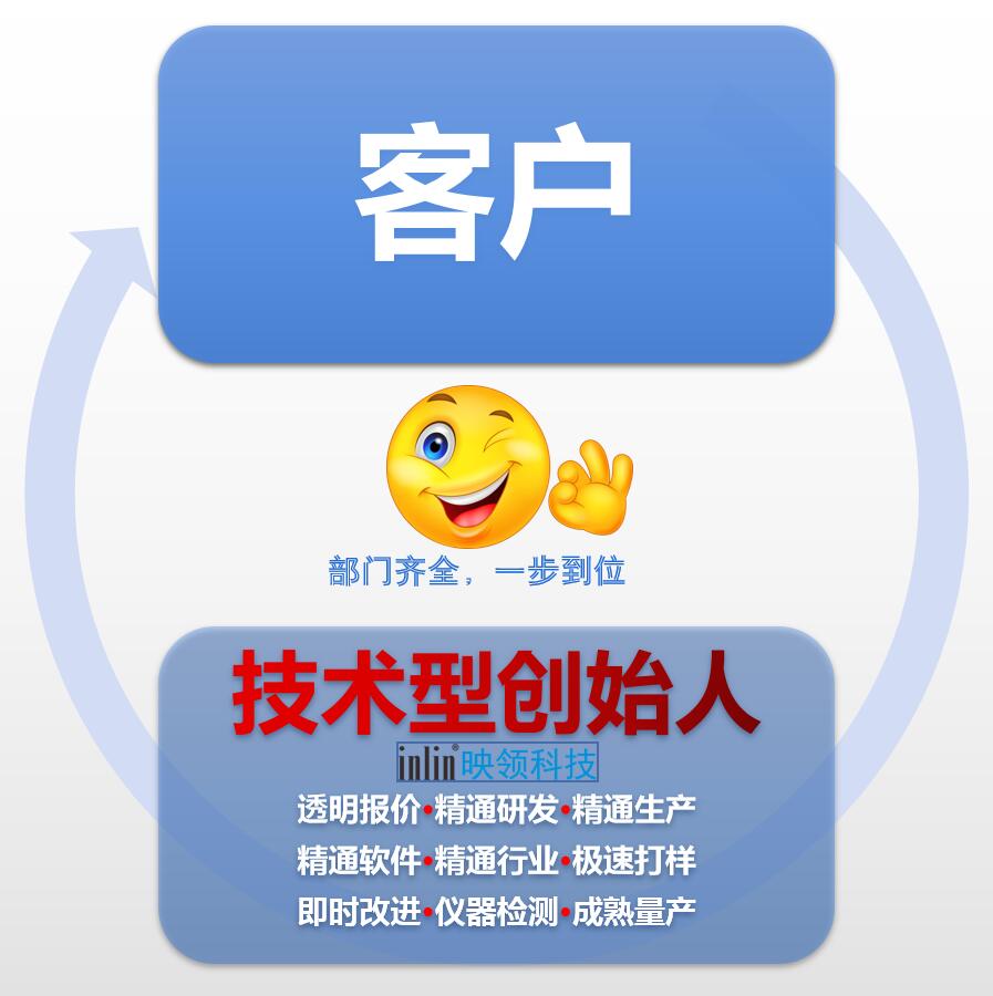 智能電熱毛巾架、智能壁龕廠(chǎng)家供應(yīng)商如何選擇？